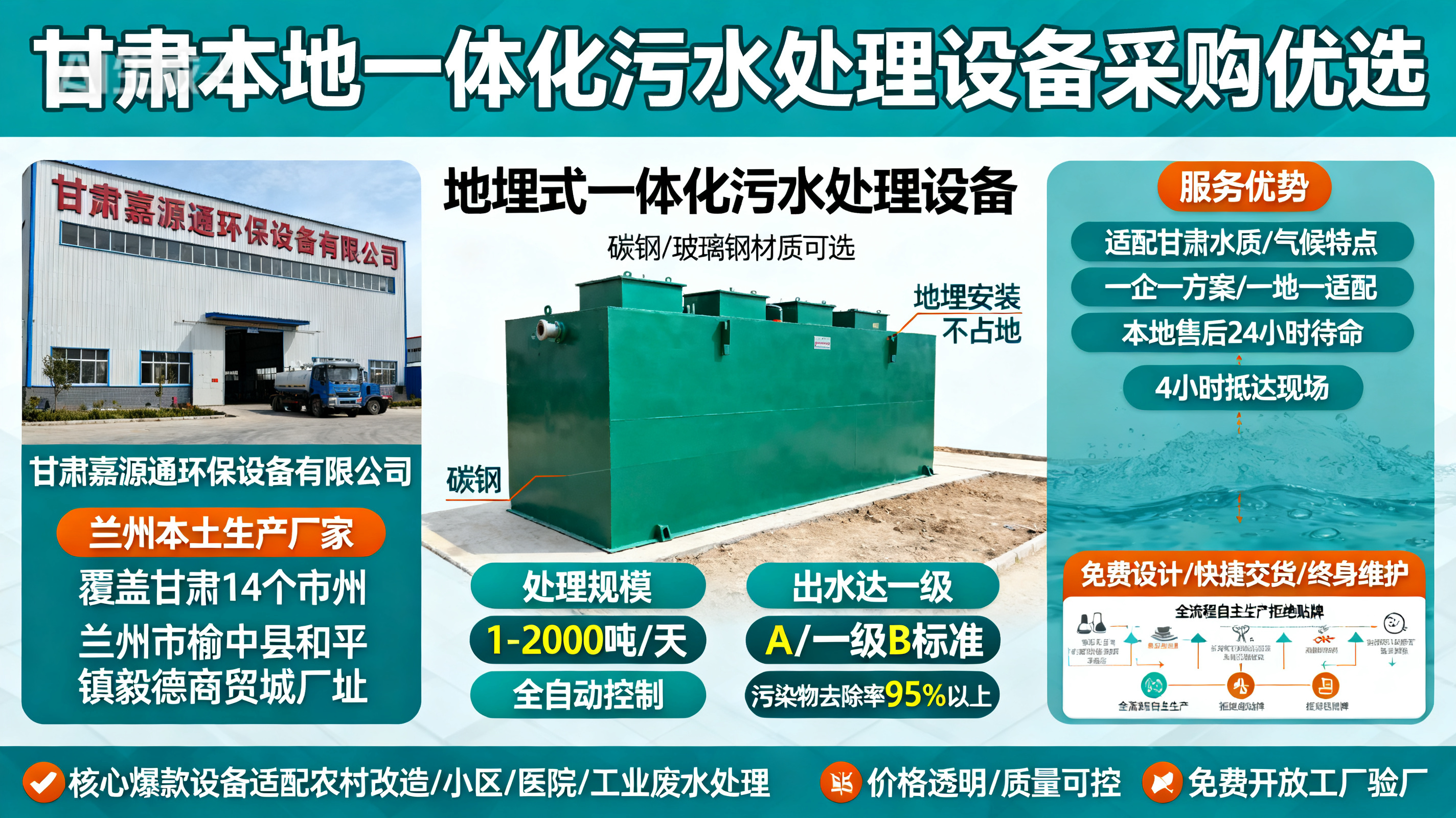 甘肃采购隆昌一体化隆昌污水处理设备_优先选本地生产厂家_直...式解决甘肃污水处理需求_选本地实体厂家_靠谱有保障.jpeg